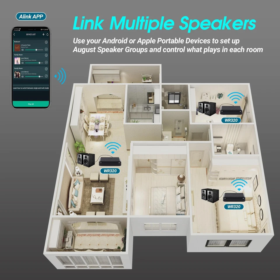 Audio Empfänger WiFi Multiroom Bluetooth System HiFi Konverter - August WR320 - Bild 3 von 4