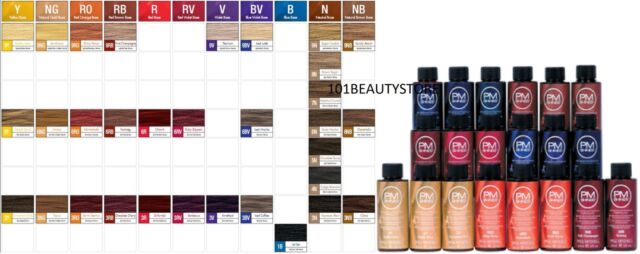 The Color Paul Mitchell Chart