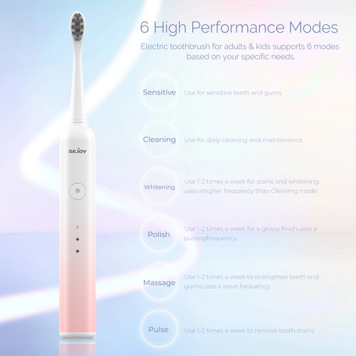 SEJOY Sonic Electric Toothbrush Rechargeable with 8 Brush Heads 6 Modes Timer - Picture 20 of 48