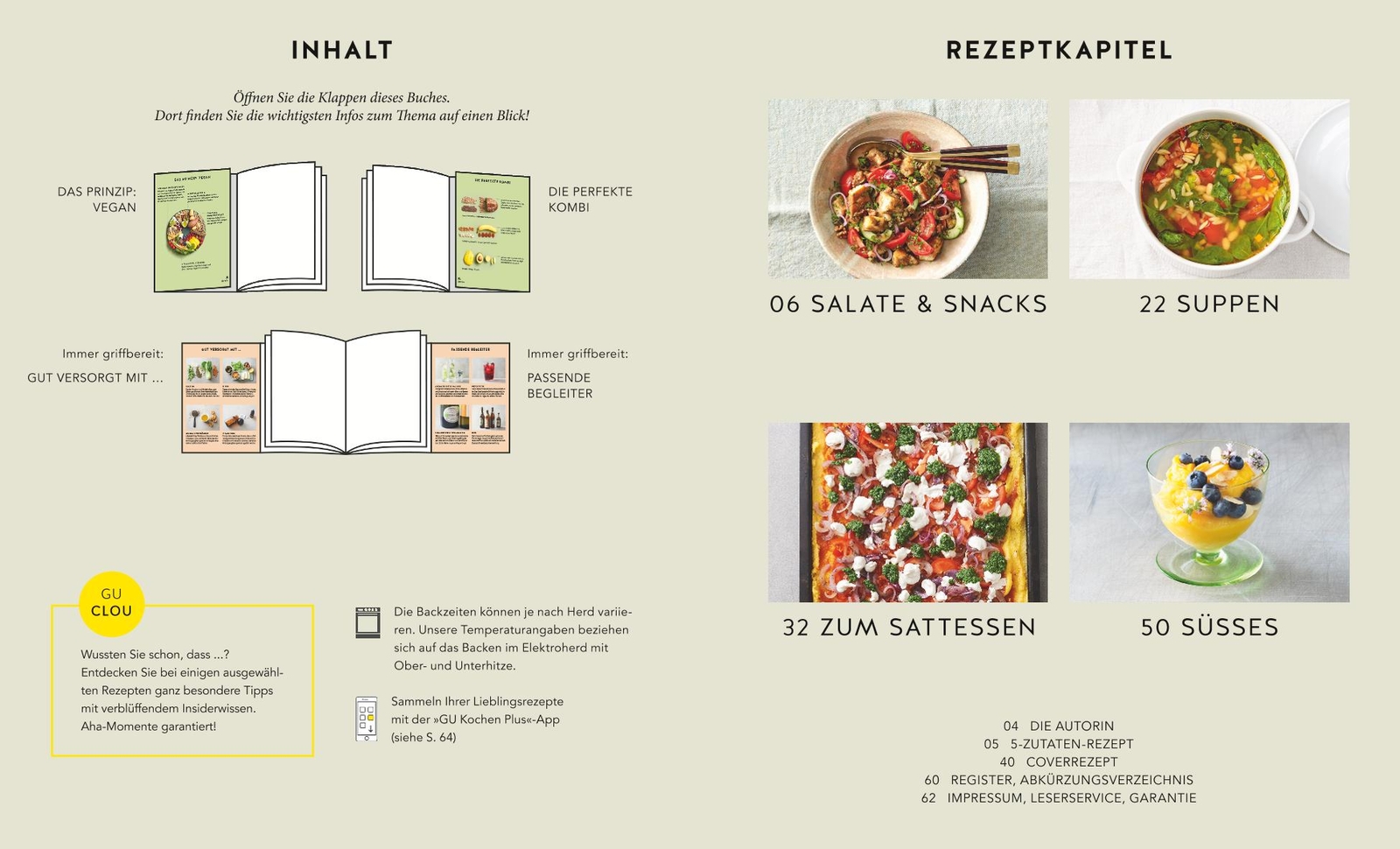 Thumbnail - Vegan, Gabriele Gugetzer