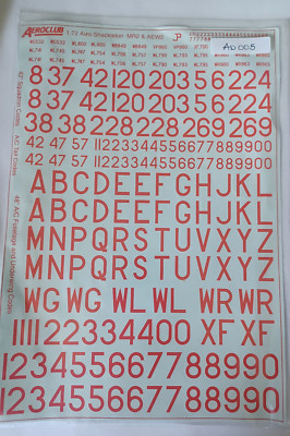 1:72 Avro Shackleton MR2 & AEW2  Aeroclub Decals