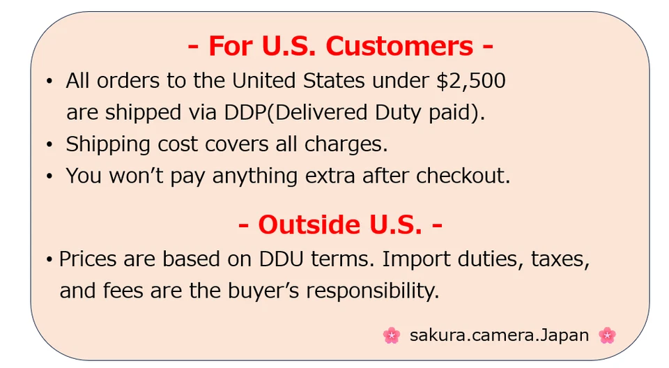 🌸【OPT MINT】Panasonic Lumix LEICA DG VARIO-ELMARIT 12-60mm F2.8-4.0 ASPH Japan - Image 2 of 4