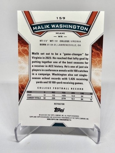 2024 Topps Resurgence sports Topps #159 Malik Washington - Picture 2 of 2