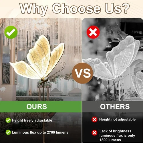 2 Stück Schmetterling Stehlampe, Deckenlampe, für Hochzeit Party Dekoration Requisiten - 31 Zoll - Bild 10 von 11