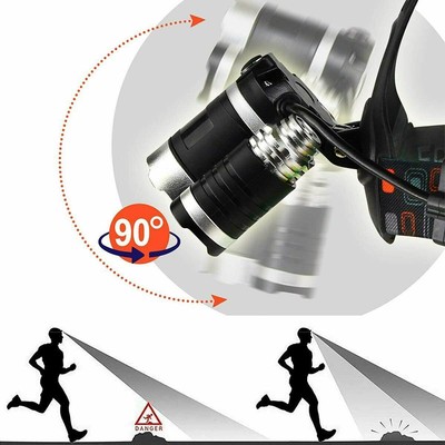 Torcia Lampada Frontale da testa LED, 12000LM 5-LED USB Ricaricabile