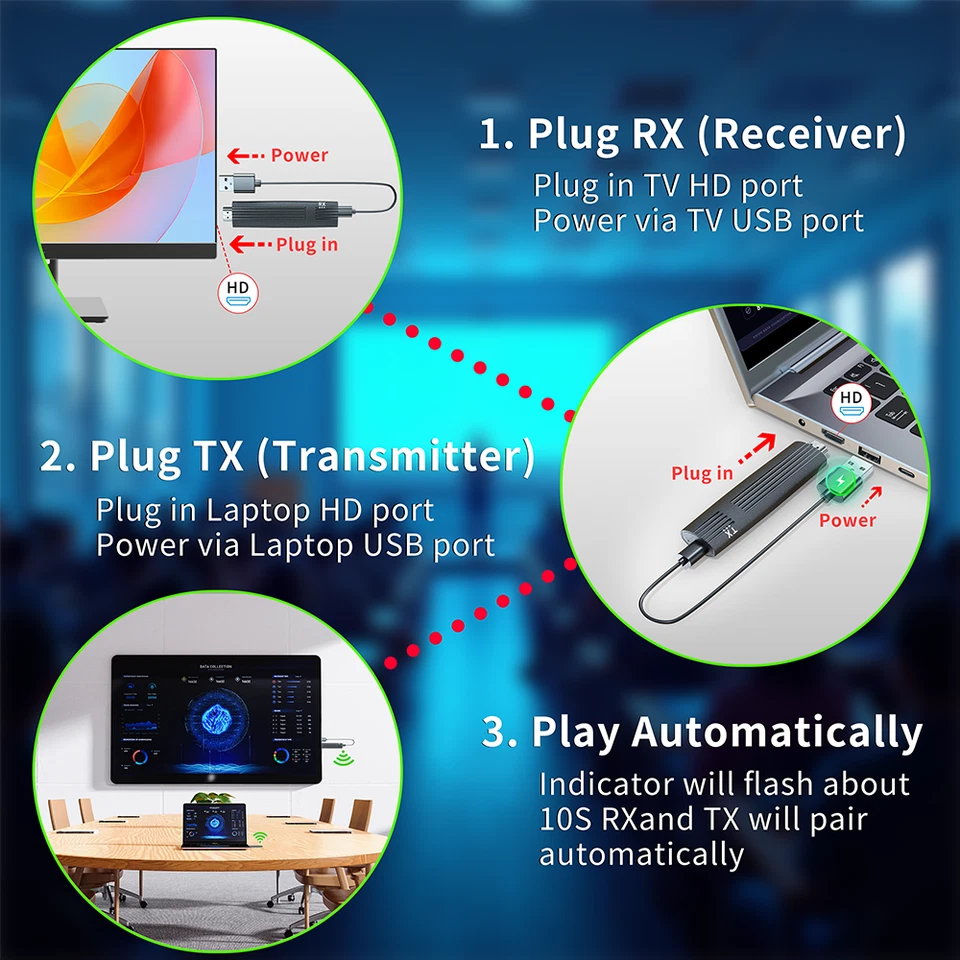 GigaBlue Nano HDMI Transmitter Extender – Kabellose Full-HD-Übertragung (1080p) - Bild 4 von 4