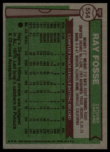 1976 Topps #554 Ray Fosse Oakland Athletics Baseball Card - Picture 2 of 2