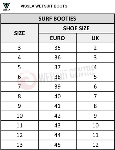 Vissla 7 Seas 5mm Round Toe Wetsuit Boots - Black - Picture 2 of 4