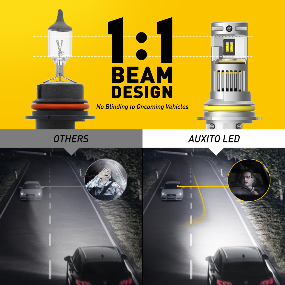 AUXITO Q16 9007 HB5 LED Headlight Fog Bulbs Kit Super White 6000K