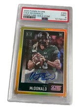 2020 Score Football Cards Checklist 36