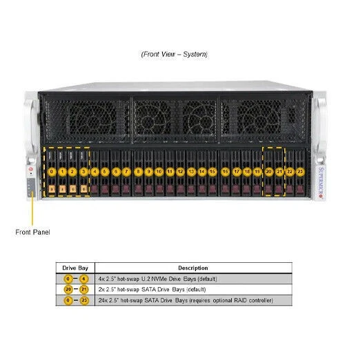 AS-4125GS-TNRT Server 24x2.5" 2x AMD 9654 CPU 960GB SSD 64GB RAM 8xRTX 4090 24GB - Image 3 of 3