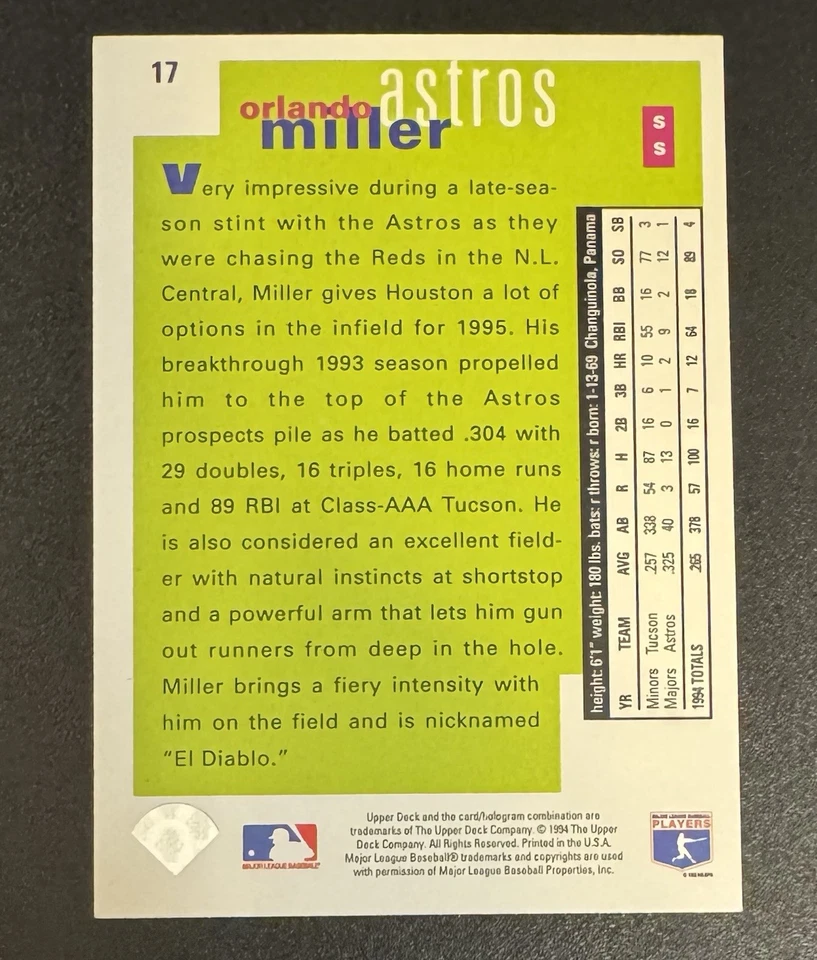 Orlando Miller 1995 Collector’s Choice SE Rookie Class Gold Signature #17 Astros - Image 2 of 2