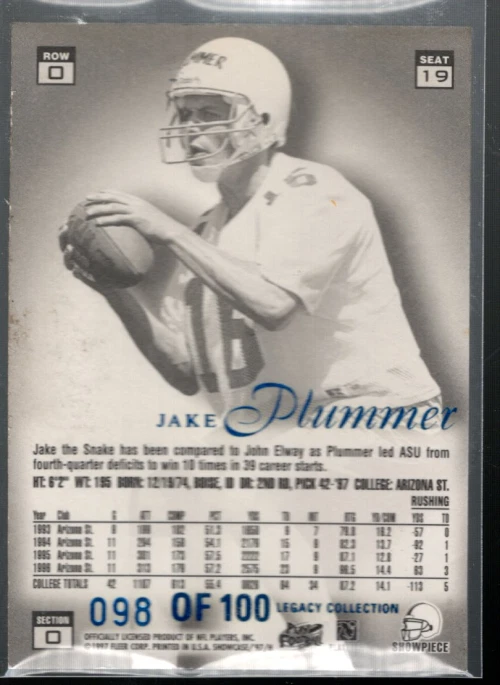 Flair Showcase Legacy Collection 1997 #C19 Jake Plummer/100... ¡EXTREMADAMENTE RARO! Foto 2 de 2