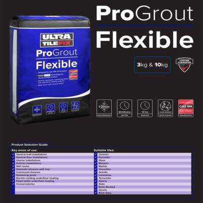 Dunlop GX-500 Flexible Grout Polar White