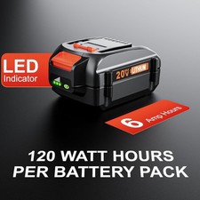 6.0Ah 20V Replacement for Worx 20V Battery WA3520 WA3525 WA3575 WG151s - NEW
