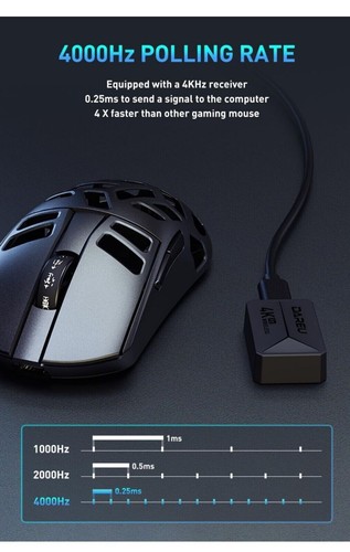 Dareu A950 Pro Magnesium - Black - Al-Mg Alloy - Lightweight Metal Gaming Mouse - Picture 8 of 20