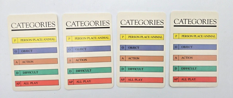 Vintage Pictionary Board Game 1985 First Edition Replacement Pieces Cards & Dice - Image 3 of 4
