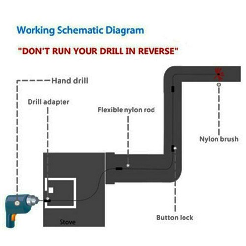 11 Piece Chimney Sweep Set Flue Sweeping Brush & Rod Kit Soot