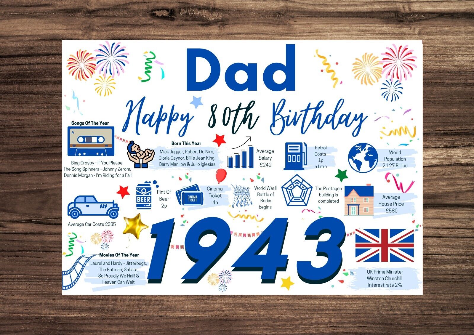 DAD Happy 80th Birthday Card FATHER 1943 Memories /Year of Birth Facts Greetings
