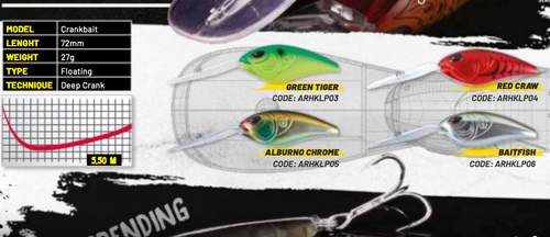 Herakles crankbait HDD-55 Floating 72mm 27gr spinning luccio, bass, persico - Picture 2 of 2