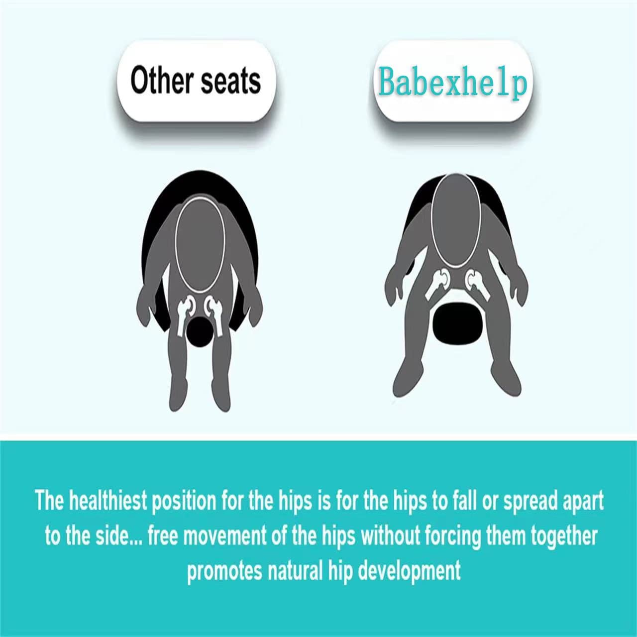Baby Bath Seat[Original],Infant Bath Seat,Baby Bathtub Seats for SitUp, NonSli eBay