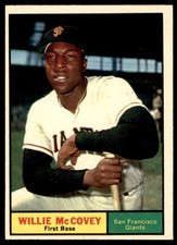 Top 10 Hoyt Wilhelm Baseball Cards 31