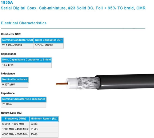 HD SDI Cable, DIN 1.0/2.3 to BNC Male Cable 3Ft Belden 1855A for Blackmagic  - Picture 7 of 14