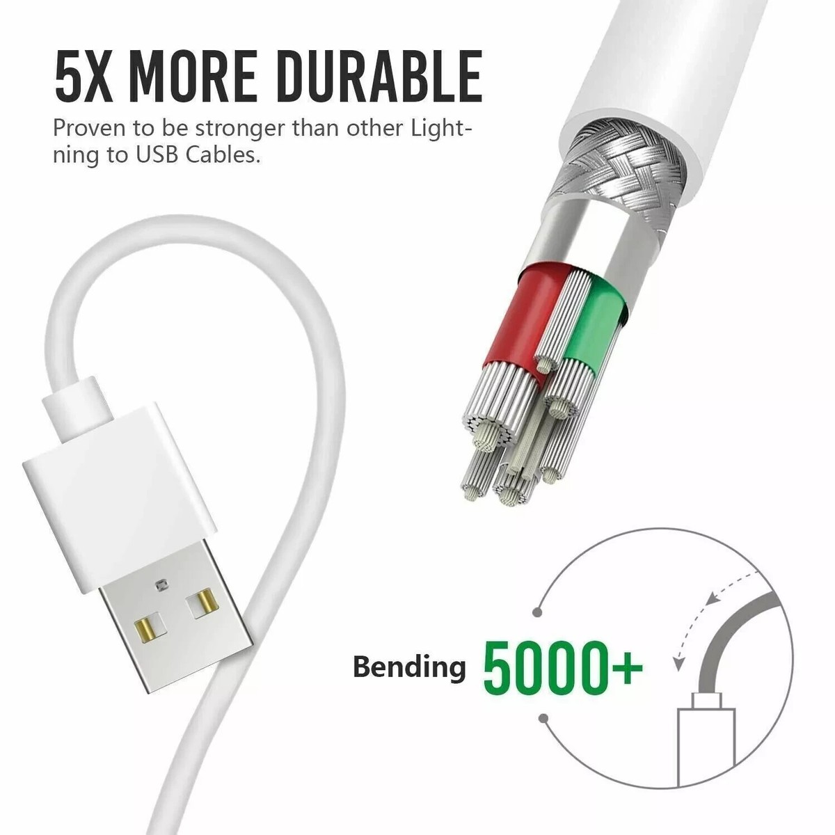 100X Foxconn OEM USB Charger Cord Cable For Apple 12 Pro Max, 11