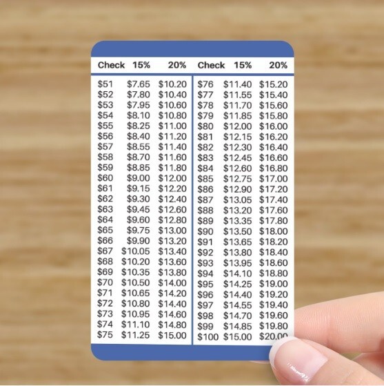 Tip Table Card Chart Calculator For Wallet Restaurant Delivery Driver ...