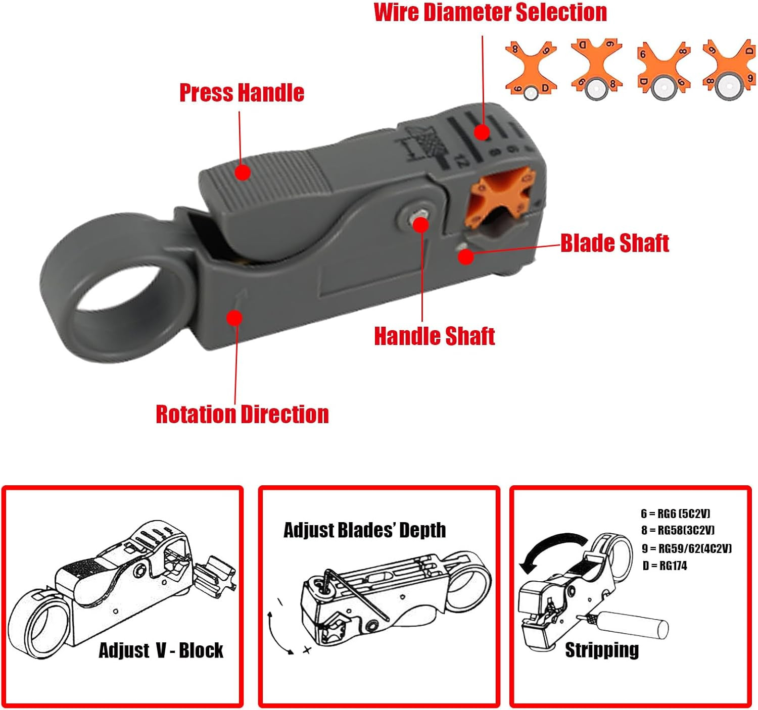 Coaxial Compression Tool Kit Crimper Wire Stripper TV Coax Cable CCTV Repair New