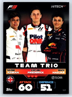 2022 Topps Turbo Attax F1 Nazim Azman Kaylen Frederick Isack Hadjar #127