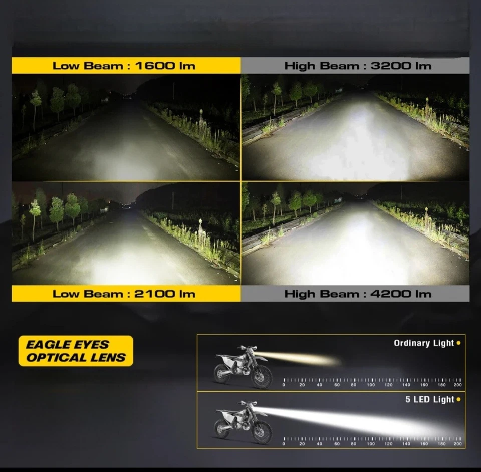 FAROL LED CRISTAL KTM EXC (SEM MÁSCARA) 150 250 300 350 450 2017 - 2023 - Imagem 2 de 3