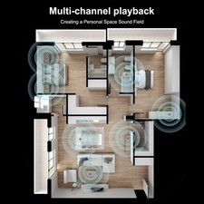 DuraMOBI Bone Conduction Speaker Mini Wireless BT 5.0 Speaker True VMPT