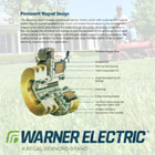 WarnerElectricPTO Clutch, AUC18452, AUC18216, 5228-80, 5228-55,5228-38 - Foto 7