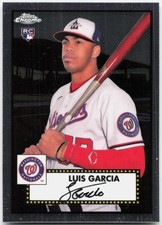 Click to enlarge Luis Garcia