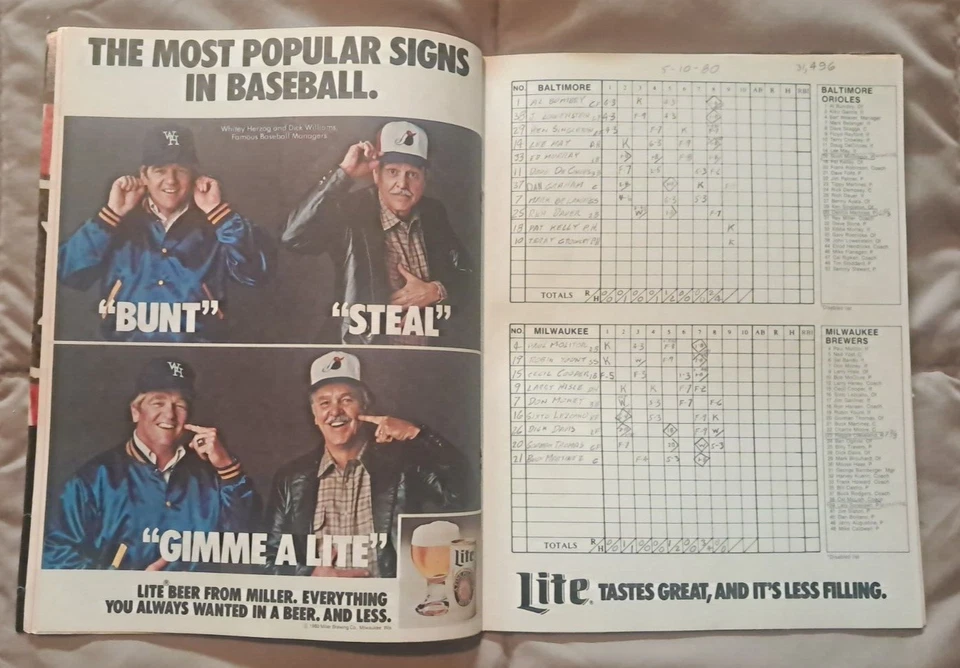 1980 Milwaukee Brewers Official Program SCORED, Brewers vs. Orioles, Molitor etc - Image 4 of 4