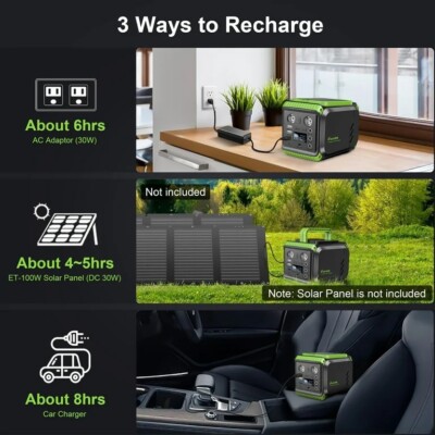 iFanze 200W Portable Power Station, 148Wh 40000mAh Solar Generator