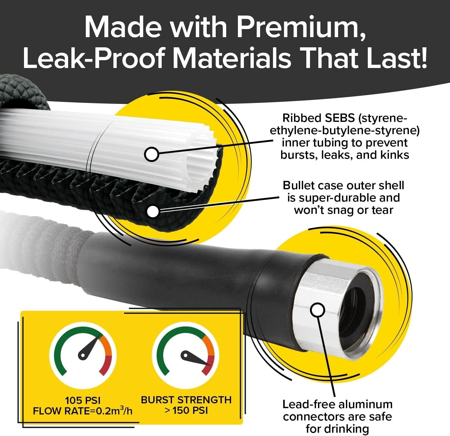 Original Pocket Hose Silver Bullet Garden Hose, As Seen On TV LeadFree