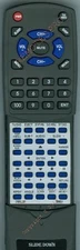 Replacement Remote SANSUI SLEDVD196, SLEDVD197, SLEDVD226B, SLEDVD244 076R0LJ061