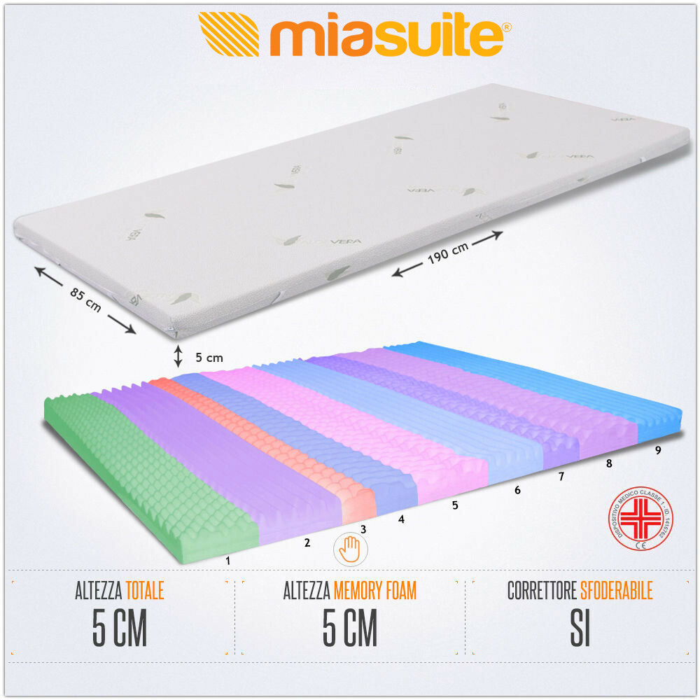 TOPPER MEMORY FOAM FUORI MISURA PER MATERASSO 85X190 CM H 5CM SFODERABILE ALOE