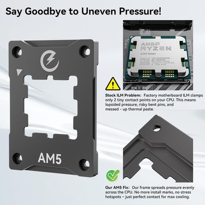 AM5 Frame - Anti-Bending Secure Frame, AM5 Safety Fixed Frame