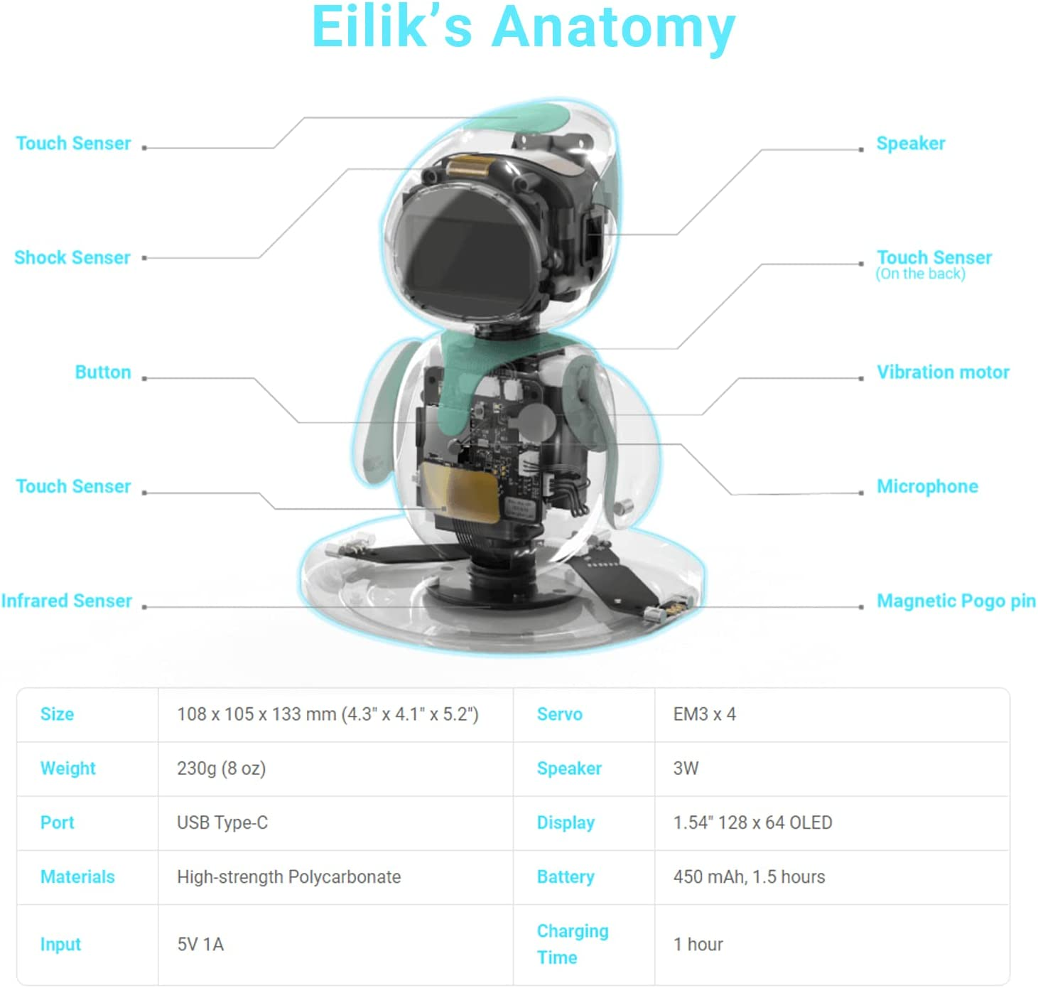 お値下げ Eilik「アイリック」卓上ロボット 2個セット
