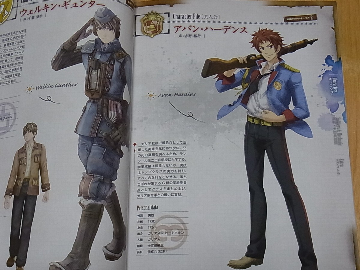 Valkyria Chronicles Senjou No Valkyria 10th Anniversary