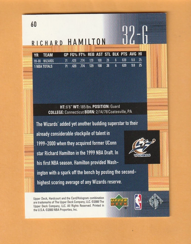 Richard Hamilton Washington Wizards 2000-01 Upper Deck Hardcourt #60 7K - Image 2 of 2
