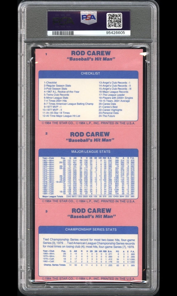 1986 Star Rod Carew 3 Card Panel #1-3 PSA 5 EX HOF Los Angeles Angels Twins - Image 2 of 2