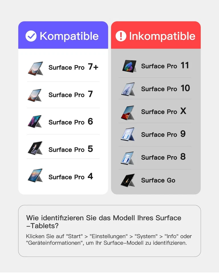 Inateck Surface Pro 7+/7/6/5/4 Tastatur Type Cover Bluetooth 5.3 Trackpad - Bild 2 von 4