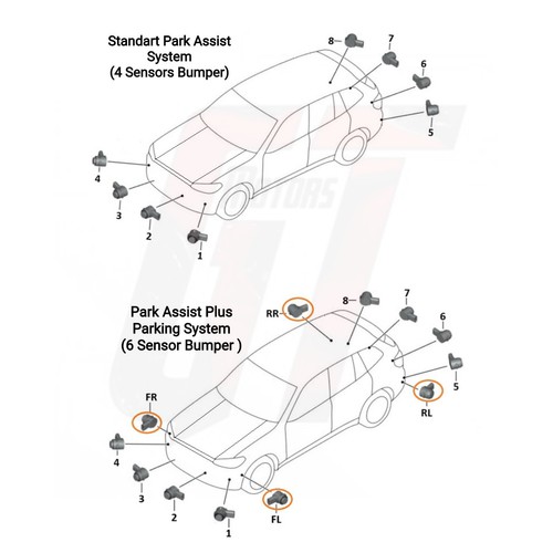 Sensore parcheggio Bosch 6.5 nuovo originale Jaguar I-Pace Range Rover Evoque L551 - Foto 2 di 7