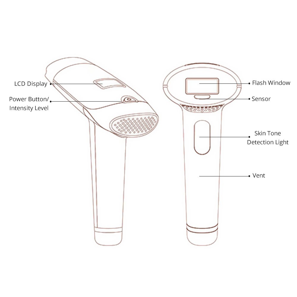 NAISIGOO Permanent Ice Cooling IPL Laser Hair Removal Body Epilator Ice-Cooling