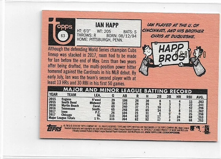 2018 Topps Heritage Ian Happ #63 RC Cup Mini Parallel #'d /100 Chicago Cubs - Image 2 of 2