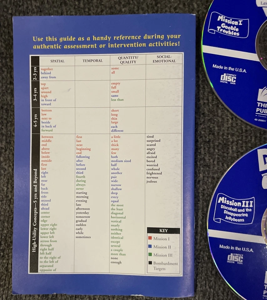 The Deciders Take On Concepts - Missions I. II. III (3 CD-ROMs)W/ Booklet,4-10y - Image 4 of 4